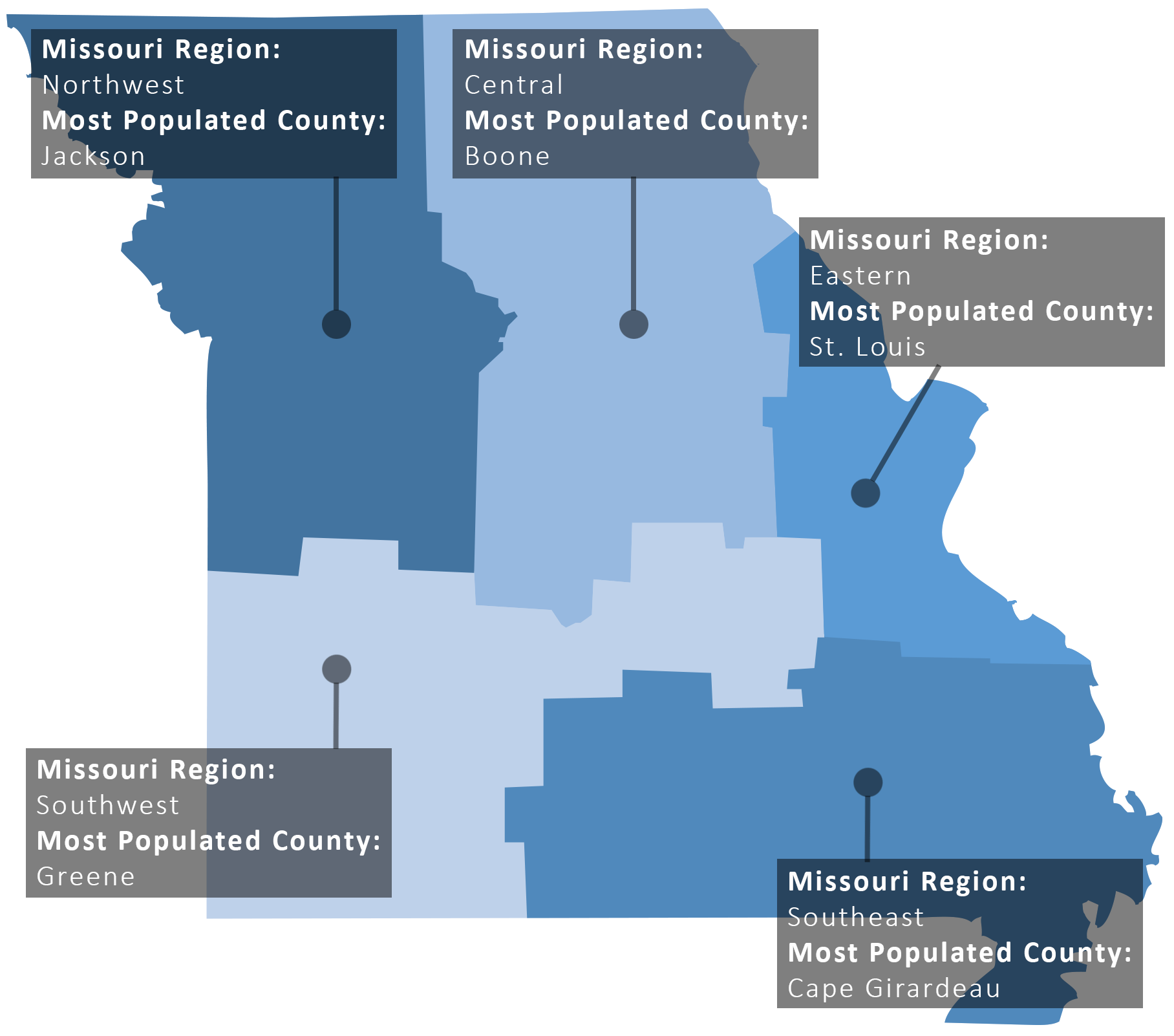 The Flu in Missouri, and What You Can Do About It